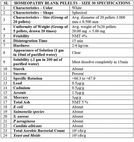 Sugar GLOBULES - Homeopathy Blank PELLETS Size 30 - DMF Grade - 24 Pack in Saudi Arabia