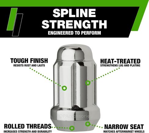 DPAccessories Lug Nuts Compatible with 1997-2006 Jeep Wrangler TJ | Chrome OEM Style | Factory Aluminum Wheels Only | Set of 23 Wheel Nuts | DWRA3F-CH/023 in Saudi Arabia