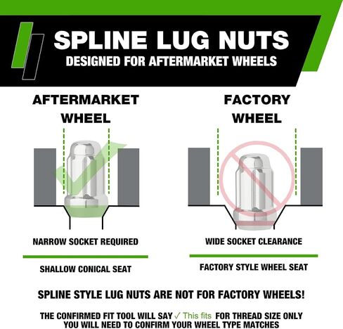 DPAccessories Lug Nuts Compatible with 1997-2006 Jeep Wrangler TJ | Chrome OEM Style | Factory Aluminum Wheels Only | Set of 23 Wheel Nuts | DWRA3F-CH/023 in Saudi Arabia