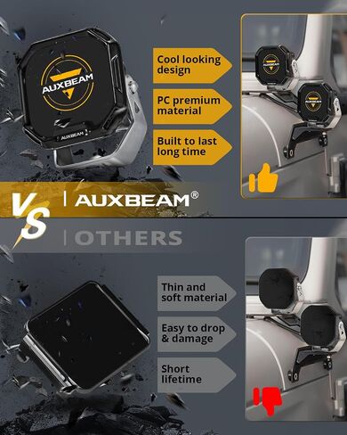 غطاء حماية للطرق الوعرة من سلسلة Color Play مقاس 3 بوصات من Auxbeam، غطاء خفيف مربع أسود، قطعتان، (متوافق فقط مع سلسلة Color Play) in Kuwait