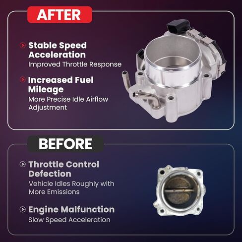 MOCA S20447 جسم خانق مناسب لكيا 2016-2021 سبورتاج 2.4L، 2016-2020 سورينتو أوبتيما 2.4L، لشركة هيونداي 2018-2020 توكسون 2.4L، 2015-2019 سوناتا 2.4L in Kuwait