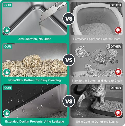 Tripamin XXL Stainless Steel Cat Litter Box 28"x20.5"x14"Extra Large Stainless Steel Litter Box With High Sides Metal Litter Box for Big Cats&Multiple Cats,Easy Cleaning, Anti-Urine Leakage,Non-Sticky in Saudi Arabia