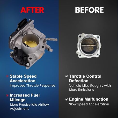 MOCA S20237 Fuel Injection Throttle Body with TPS Sensor Fit 2009-2010 for Honda Civic 1.8L Engine Code: R18A1 & 2006-2008 for Honda Civic 1.8L & 2011 for Honda Civic L4 1.8L Gas in Saudi Arabia