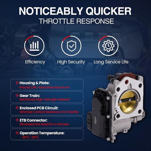 MOCA S20237 Fuel Injection Throttle Body with TPS Sensor Fit 2009-2010 for Honda Civic 1.8L Engine Code: R18A1 & 2006-2008 for Honda Civic 1.8L & 2011 for Honda Civic L4 1.8L Gas in Saudi Arabia