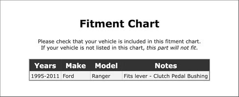 Clutch Pedal Bushing Compatible With Ford Ranger 2011 2010 2009 2008 2007 2006 2005 2004 2003 2002 2001 2000 1999 1998 1997 1996 1995 P-2636105 in Saudi Arabia