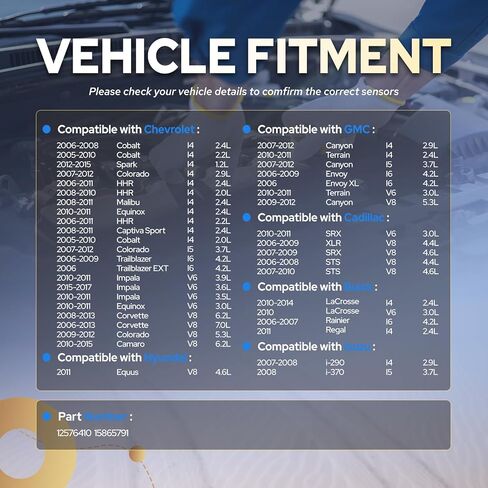ENA كتلة تدفق الهواء الاستشعار متر MAF متوافق مع تشيفي كورفيت جي إم سي كانيون هامر H3T ايسوزو i290 بونتياك G5 كاديلاك SRX 1994-2005 استبدال ل 12576410 15865791 MAS0141 74-50054 AFH70M-43A in Saudi Arabia