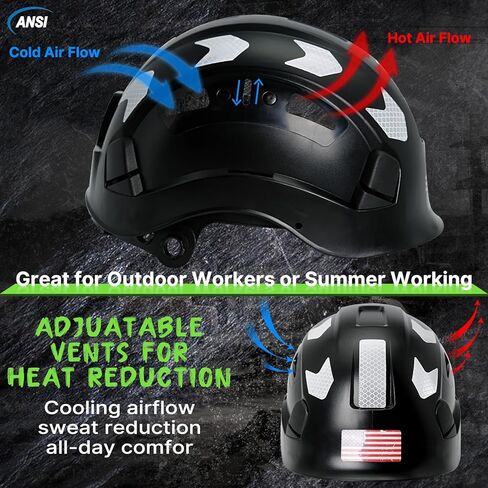 AOLAMEGS Construction Safety Hard Hat - ANSI Z89.1 Type Ι OSHA Approved Safety Helmets with Chin Straps Lightweight Reflective Vented ABS Hard Hats For Men Women Industrial Workwear 6-point Suspension in Kuwait