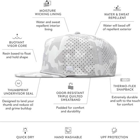 ميلين كورونادو بريك هيدرو، قبعات Snapback، قبعات بيسبول مقاومة للماء للرجال والنساء، قبعة الجولف، الجري، أو التمرين in Kuwait