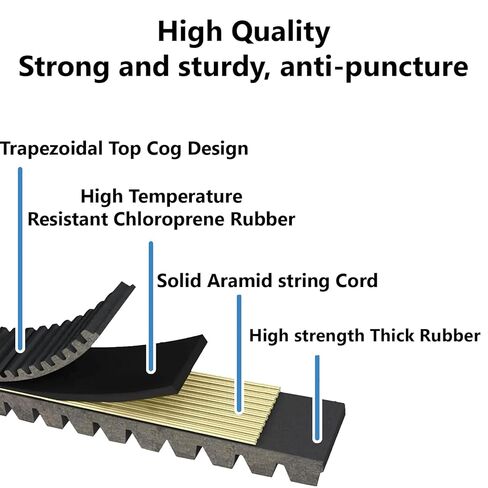 استبدال حزام القيادة 3211186 متانة 5 طبقات، حزام محرك مقاوم للحرارة متوافق مع Polaris Ranger 1000 XP، Polaris Xpedition، RZR XP/ 4 1000 قابض نقل الحركة in Kuwait