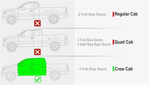 درع HD Ridez Hybrid Rocker Steps Armor متوافق مع Ford F150 2004-2008 SuperCrew Cab (قضبان جانبية لخطوات Nerf) in Saudi Arabia