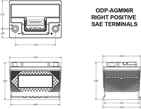 بطارية أوديسي ODP-AGM96R بطارية AGM من سلسلة الأداء in Saudi Arabia