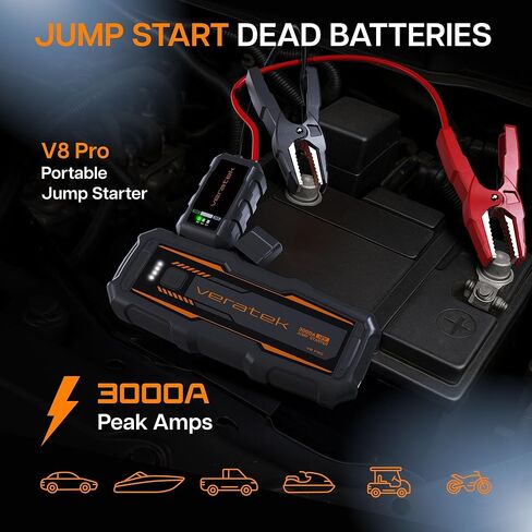 V6 Pro 1000A Car Battery Jump Starter Portable (6.0L Gas & 3.0L Diesel) – 12V Lithium Battery Booster Pack with SmartCharge Safety, Jumper Cables, 10000mAh Power Bank, Jump Box, LED Light in Saudi Arabia