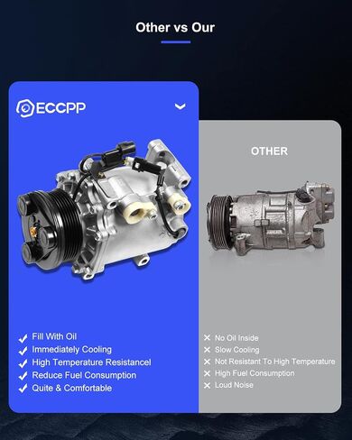 ECCPP Air Conditioning Compressor 2001-2005 Fit for Dodge Stratus for Mitsubishi Eclipse 2.4L AC Compressor in Saudi Arabia