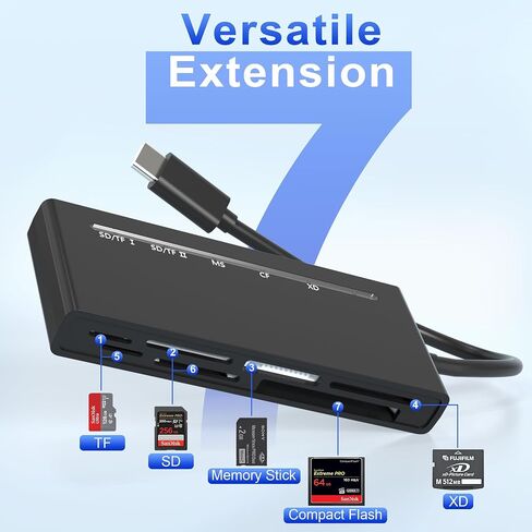 قارئ بطاقة SD USB C، نوع C 5 جيجابت في الثانية عالي السرعة إلى SD/TF/CF/XD/MS قارئ بطاقة الذاكرة، يدعم بطاقة SDXC SDHC TF Micro SD CF MS MMC، محور محول 7 في 1 لهاتف iPhone 15 وiPad وMacBook Pro ، ويندوز، أندرويد in Kuwait
