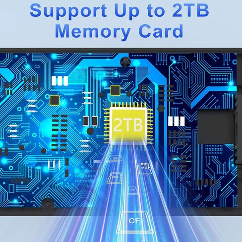 قارئ بطاقة SD USB C، نوع C 5 جيجابت في الثانية عالي السرعة إلى SD/TF/CF/XD/MS قارئ بطاقة الذاكرة، يدعم بطاقة SDXC SDHC TF Micro SD CF MS MMC، محور محول 7 في 1 لهاتف iPhone 15 وiPad وMacBook Pro ، ويندوز، أندرويد in Kuwait
