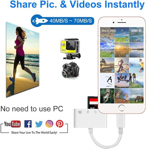 قارئ بطاقة SD، محول بطاقة SD/TF 4 في 1 USB 3.0 أنثى OTG متوافق مع iPhone iPad iPod، كاميرا ألعاب Trail قارئ بطاقة SD التوصيل والتشغيل in Kuwait