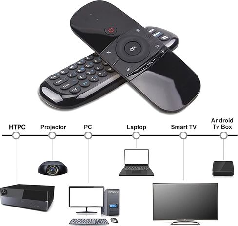 W1 2.4G Air Mouse لوحة مفاتيح لاسلكية للتحكم عن بعد بالأشعة تحت الحمراء التعلم عن بعد 6 محاور تحسس الحركة مع مستقبل USB للتلفزيون الذكي Android TV Box الكمبيوتر المحمول in Saudi Arabia
