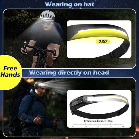 LED Rechargeable Headlamp Wide Beam High Lumen Head Flashlights Waterproof Lightweight Type-C USB Charging Head Lamps for Camping,Fishing,Hiking in Saudi Arabia