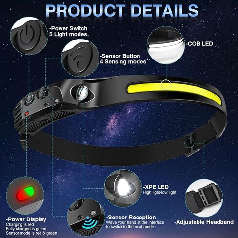 LED Rechargeable Headlamp Wide Beam High Lumen Head Flashlights Waterproof Lightweight Type-C USB Charging Head Lamps for Camping,Fishing,Hiking in Saudi Arabia