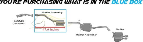 Northeastern Exhaust | Stainless Steel - Exhaust Muffler Compatible for Audi A4 2009-2013, A4 Quattro 2009-2012, A5. A5 Quattro 2010-2011 2.0L | Automotive Replacement Part | Free Sleeve Included in Saudi Arabia
