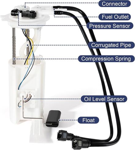 Electric Fuel Pump Assembly Compatible with 2000-2005 Chevy Cavalier Classic Malibu Oldsmobile Alero Pontiac Grand Am Sunfire L4 V6 2.2L 2.4L 3.4L Replace E3507M VANBOL0058 with Pressure Sensor in Saudi Arabia