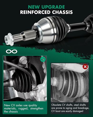 SCITOO Front Left Driver Side CV Axle Shaft Assembly Fit for GMC Acadia 3.6L NCV10136,84217445,84263497,NCV10149 in Saudi Arabia