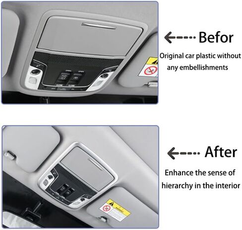 Car Accessories Fit for Honda CRV CR-V 2017-2021 ABS 1PC Car Front Reading Light Frame Style Decoration Trim（Carbon Fiber） in Kuwait