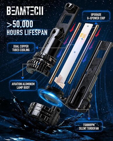 BEAMTECH H11/H9/H8 Bulbs, 900% Brighter Canbus Ready 6500K White Light or Fog Light, 2 Bulbs. in Saudi Arabia