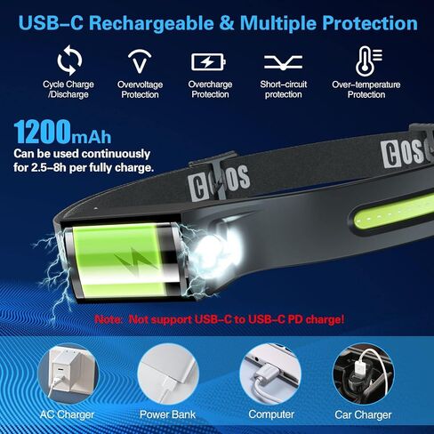 COSOOS Original 2 Rechargeable Headlamp Flashlight w/Red Light & Carry Case,1000Lumen Bright LED Head Lamp Wide Beam, Motion Sensor, 2.4oz Lightweight Headlight for Hiking & Camping Gear in Kuwait