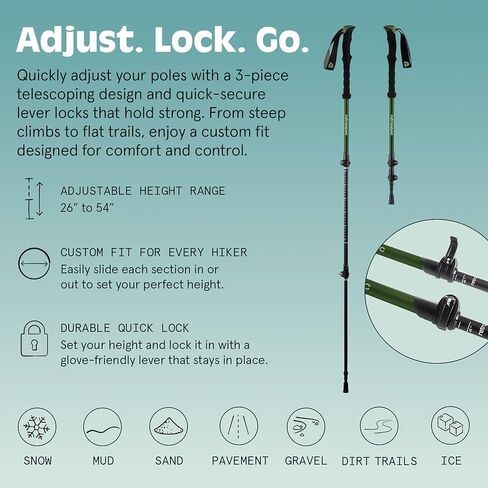 Retrospec Solstice Hiking Poles for Men & Women - Adjustable and Collapsible Lightweight Walking & Trekking Sticks - Aluminum w/ Cork or Foam Grip in Kuwait