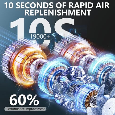 ضاغط هواء منفاخ الإطارات مع مقياس رقمي 150 رطل لكل بوصة مربعة 6000 مللي أمبير في الساعة مضخة هواء تعمل بالبطارية ملحقات أدوات السيارة، ضوء LED للسيارة والدراجات النارية والدراجات والكرات in Kuwait