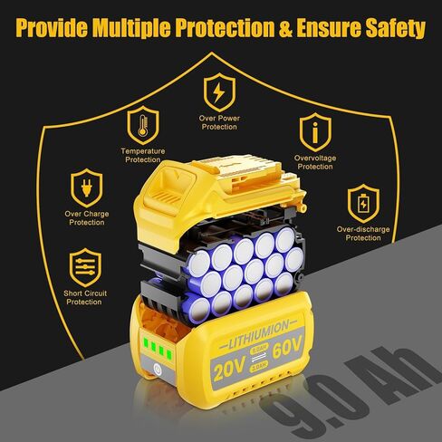 20V 7.0Ah Replacement for Dewalt 20V Max Battery, Compatible with Dewalt 20V Battery Max XR Cordless Tools DCB206 DCB200 DCB201 DCB204 DCB207 DCD/DCF/DCG Series 2Pack in Kuwait