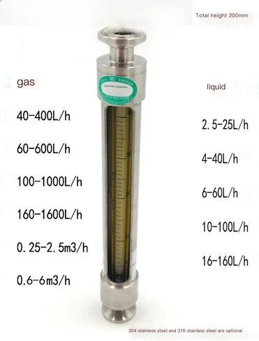Quick installation sanitary flow meter, rotor flow meter, 304 stainless steel(Liquid 25-250L h) in Saudi Arabia