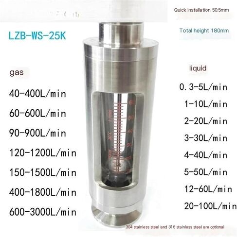 Quick installation sanitary flow meter, rotor flow meter, 304 stainless steel(Liquid 25-250L h) in Saudi Arabia