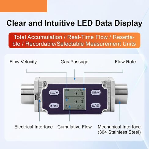 Thermal Mass Micro MEMS Gas Flow Meter RS485 Digital Sensor for Oxygen Hydrogen Argon Methane Propane Air(Oxygen-0-100L-min) in Saudi Arabia