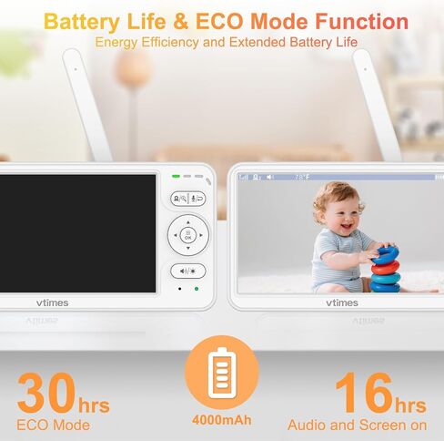 جهاز مراقبة الطفل بالفيديو مع كاميرا وصوت، شاشة LCD مقاس 5 بوصات بدون WiFi، صوت ثنائي الاتجاه، رؤية ليلية، نطاق 1000 قدم، عرض درجة حرارة تكبير 2X، Lullaby Elderly Pet in Kuwait