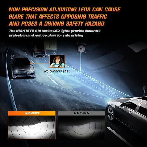 NIGHTEYE 9005 9006 مصباح الضباب - 40000LM 6500K 9005/HB3 شعاع عالٍ 9006/HB4 مصباح ضباب LED منخفض الشعاع، التوصيل والتشغيل، حزمة من 4 in Saudi Arabia