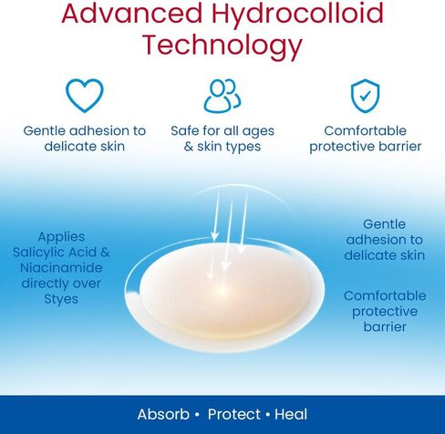 Adhesive Hydrocolloid Patches for Styes & Chalazia: Provide immediate Cosmetic Improvement, Help Absorb Secretions, Reduce Redness, Swelling & Prevent Scarring in Saudi Arabia
