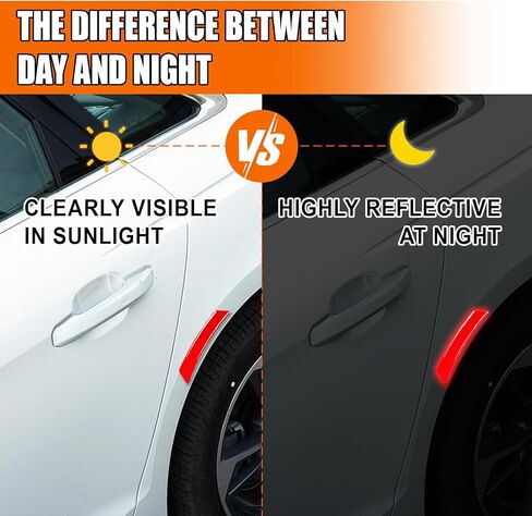 Car Wheel Eyebrow Reflective Stickers, Automotive Exterior Accessories Door Reflector Guard Strip, Night Safety Warning Sticker for Car Wheel Well Arch & Side Bumper Fenders (Yellow/2PCS) in Saudi Arabia