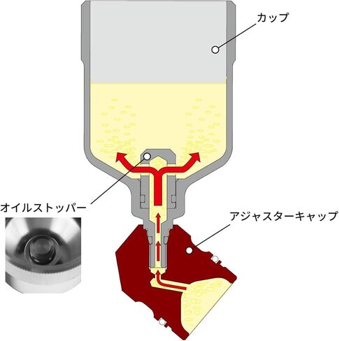 جمهورية الكونغو الديمقراطية - كأس زيتا للتعليق الخلفي in Kuwait