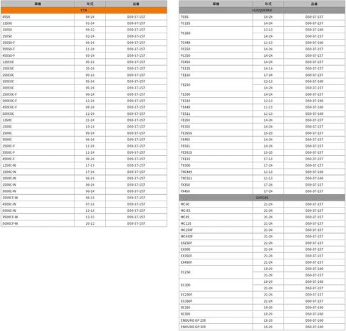 جمهورية الكونغو الديمقراطية - كأس زيتا للتعليق الخلفي in Kuwait