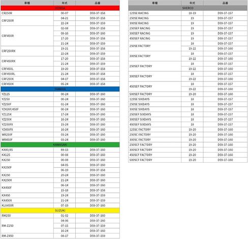 جمهورية الكونغو الديمقراطية - كأس زيتا للتعليق الخلفي in Kuwait