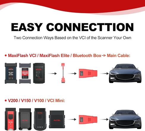 Autel Original Mazda 17 Pin Adapter, 17 Pin Male OBD1 to 16 Pin Female OBD2 Connector for Mazda Without OBDII Port, OE-Compliant Connector Work Scanner MK808S, MK900, Elite II PRO Ultra etc in Saudi Arabia