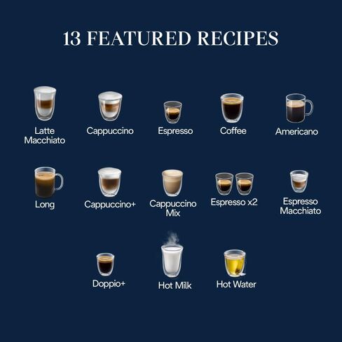 De'Longhi Magnifica Start Fully Automatic Espresso Machine, Black in Kuwait