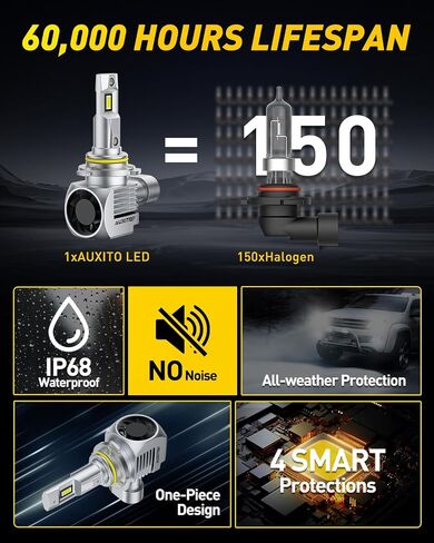 AUXITO H7 LED Bulb h7ll Bulbs, 900% Brighter Ultra-Bright, Plug N Play, Long Lifespan, No Flicker, 99% Compatibility, 2PCS in Saudi Arabia