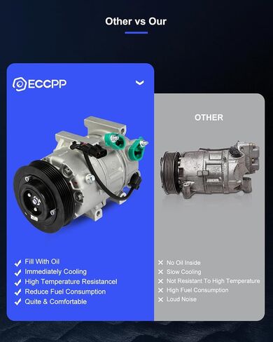 ECCPP AC ضاغط التبريد السريع 2011-2012 لشركة هيونداي سوناتا لكيا أوبتيما 2.0L تكييف وضاغط للهواء in Saudi Arabia