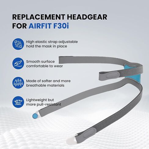 Replacement Headgear for Airfit F30i Mask, Airfit F30i Headgear Strap with Clip，Premium Adjustable Snug Fit Elastic Material, Soft and Comfort to Wear in Saudi Arabia
