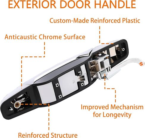 22738725 Exterior Chrome Door Handle Rear Left Driver Side Fit for 2007-2013 GMC Sierra Yukon XL Denali, Chevy Tahoe Avalanche Silverado Suburban, Cadillac Escalade ESV. Replaces# 15915659, 22738725 in Kuwait