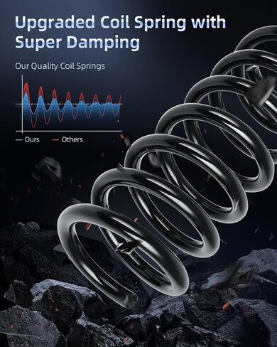 ECCPP 2PCS Rear Coil Springs Suspension Coil Spring Set 81387 15940292 20839863 for 2007 2008 2009 2010 2011 2012 2013 2014 2015 2016 2017 for Chevrolet Equinox in Saudi Arabia