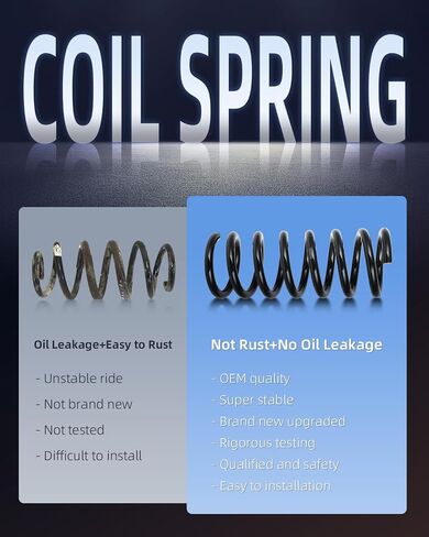 ECCPP 2PCS Rear Coil Springs Suspension Coil Spring Set 81387 15940292 20839863 for 2007 2008 2009 2010 2011 2012 2013 2014 2015 2016 2017 for Chevrolet Equinox in Saudi Arabia